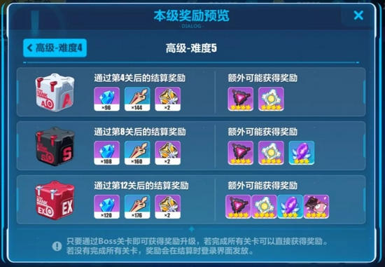 崩壞3挑戰(zhàn)之路