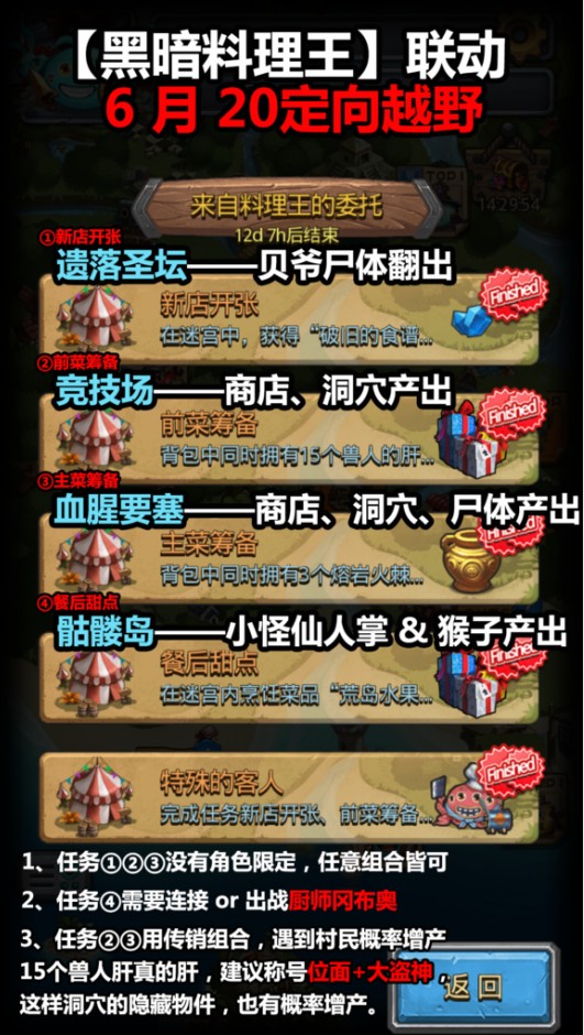 不思議迷宮來自料理王的委托活動攻略 黑暗料理王定向越野獎勵一覽