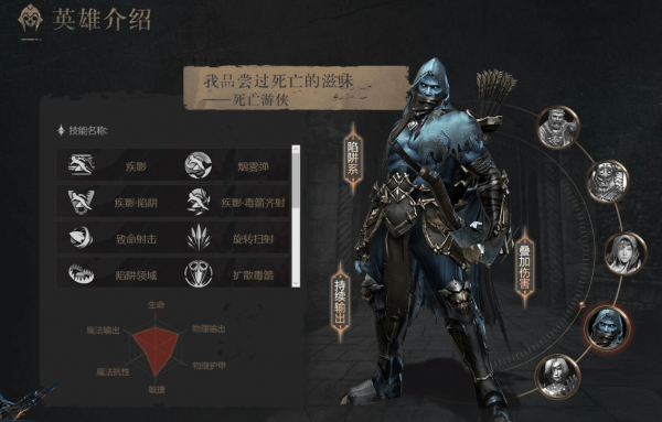 拉結(jié)爾手游弓箭手天賦怎么點(diǎn)？弓箭手死亡游俠攻略