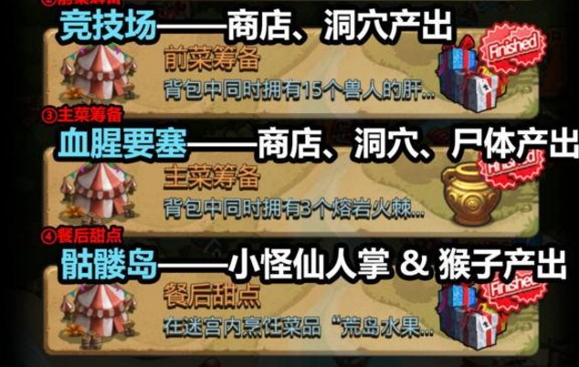 不思議迷宮獸人的肝臟怎么獲得？前菜籌備定向越野攻略