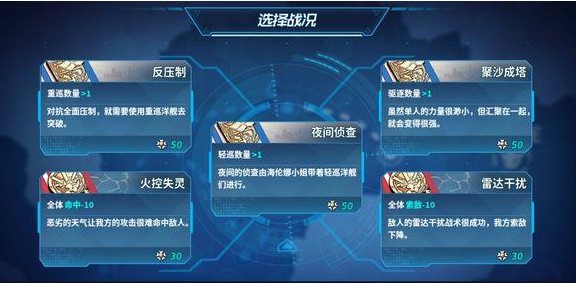 戰(zhàn)艦少女R沸騰的大洋E1困難攻略：沸騰的大洋E1困難陣容打法