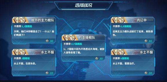 戰(zhàn)艦少女R沸騰的大洋E4北角狩獵攻略：沸騰的大洋E4陣容打法推薦