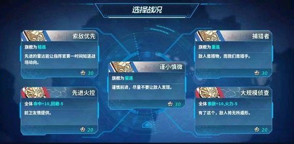 戰(zhàn)艦少女R沸騰的大洋E2怎么打？沸騰的大洋E2地獄狼嚎攻略