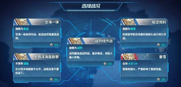 戰(zhàn)艦少女R沸騰的大洋E3困難攻略：沸騰的大洋E3困難陣容配置一覽