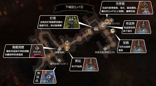 拉結(jié)爾