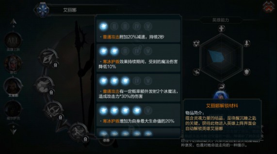 拉結爾怎么解鎖新英雄？英雄解鎖憑證匯總