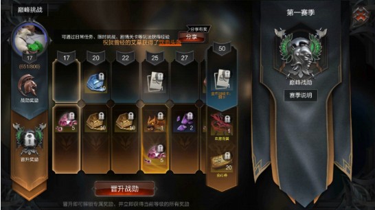 拉結(jié)爾第一賽季多久結(jié)束？第一賽季結(jié)束時間及獎勵匯總