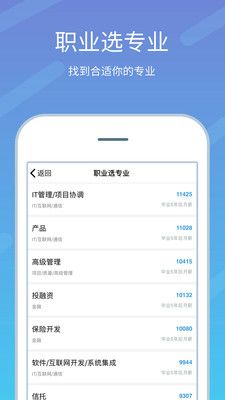 高考志愿榜手機(jī)版app下載截圖3