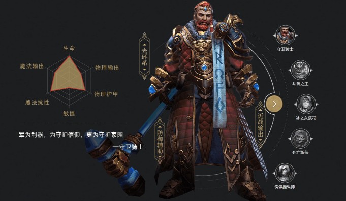 拉結(jié)爾騎士攻略：騎士天賦加點(diǎn)推薦