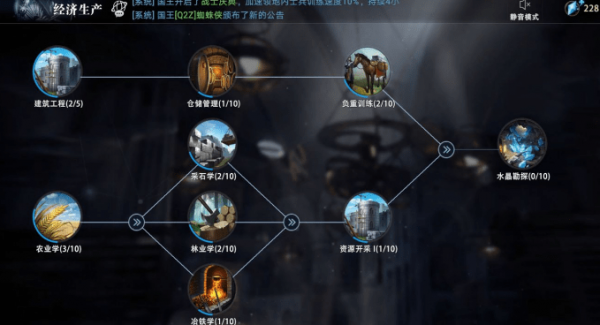 權(quán)力的游戲凜冬將至科技怎么加點(diǎn)？中后期科技加點(diǎn)路線推薦