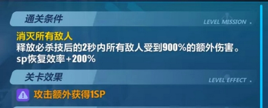崩壞3挑戰(zhàn)之路