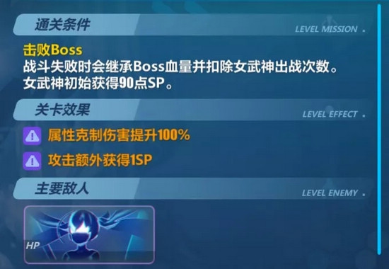 崩壞3挑戰(zhàn)之路