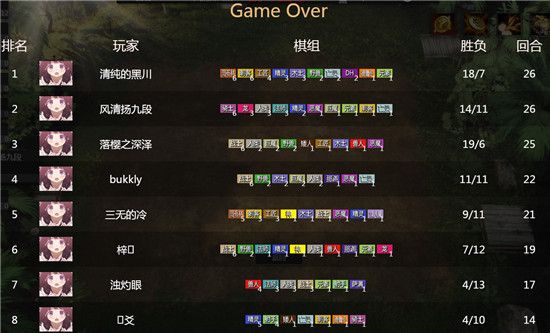部落自走棋什么時(shí)候開(kāi)測(cè) 部落自走棋開(kāi)測(cè)搶先看游戲內(nèi)容