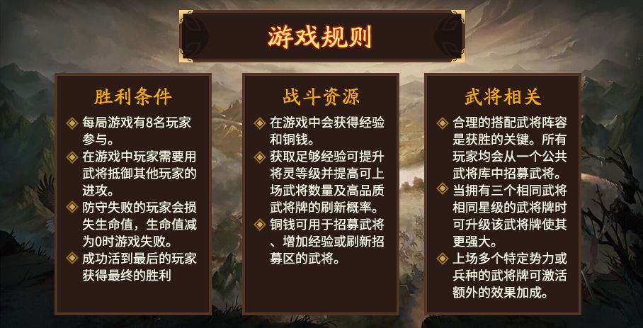 三國殺自走棋玩法