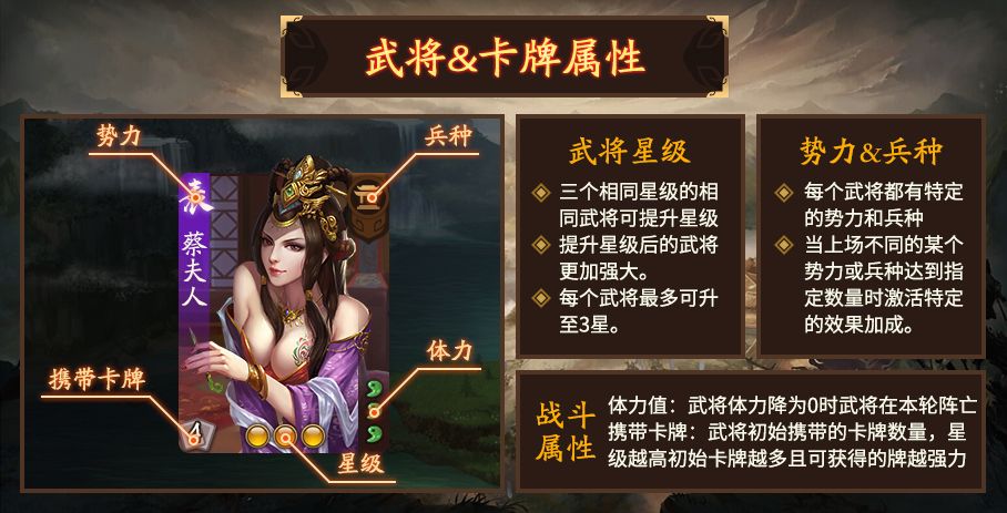 三國殺自走棋玩法