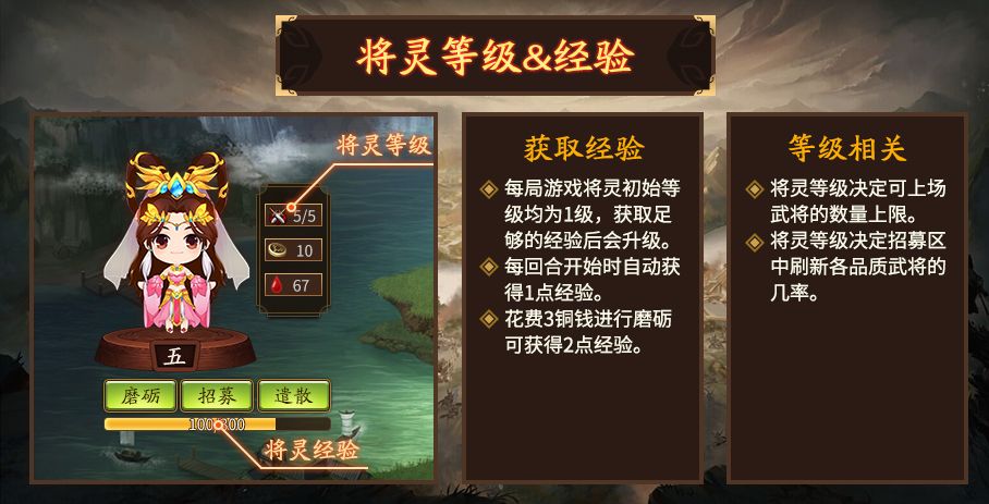三國殺自走棋玩法