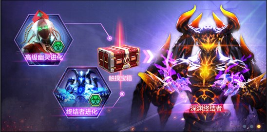 CF手游生化3.0版本全解析