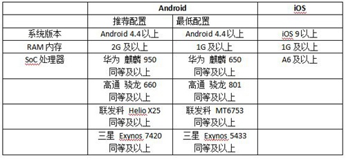 貓和老鼠