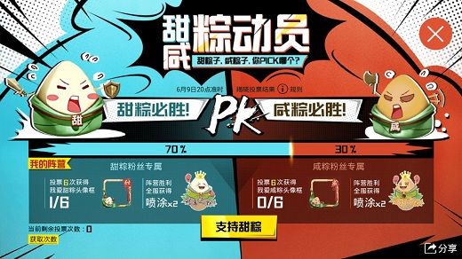 和平精英粽子頭像框怎么得？粽子頭像框獲取方法