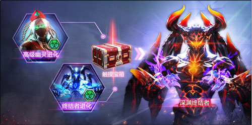CF手游7月5日更新生化3.0版本