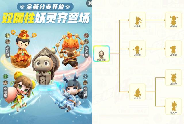 一起來捉妖小財(cái)神好不好用？小財(cái)神使用評(píng)測