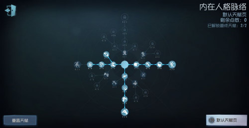 第五人格