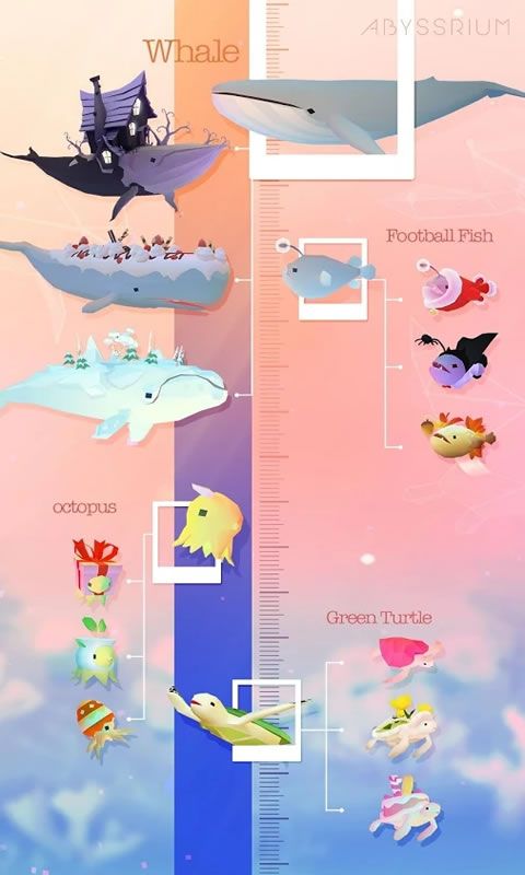 深海水族館1.7.1游戲最新版下載截圖4