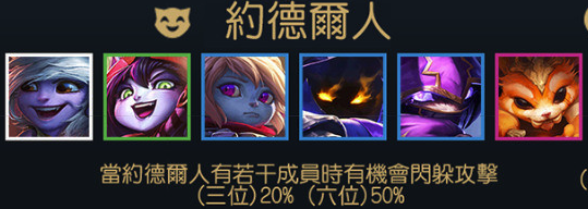 云頂之弈約德爾人陣容怎么搭配？6個約德爾人配什么羈絆好？