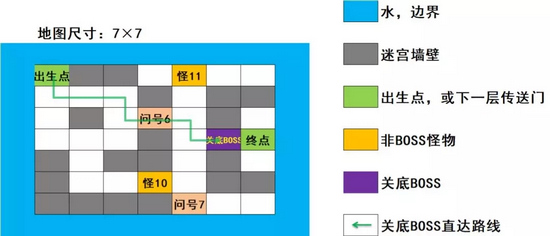 崩壞3夏日虛數(shù)迷陣第三期