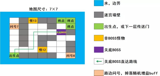 崩壞3夏日虛數(shù)迷陣