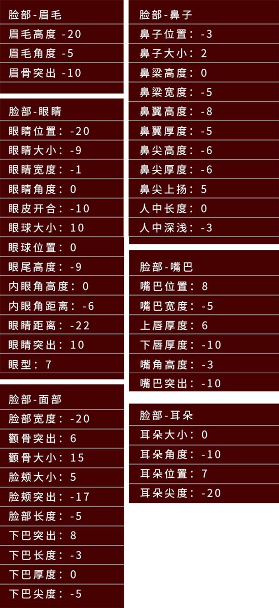 龍族幻想捏臉