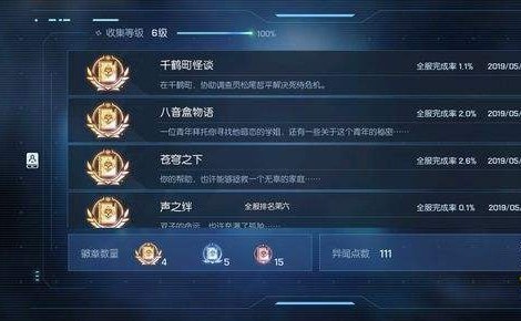 龍族幻想異聞聲之絆天照女在哪？異聞聲之絆NPC位置攻略
