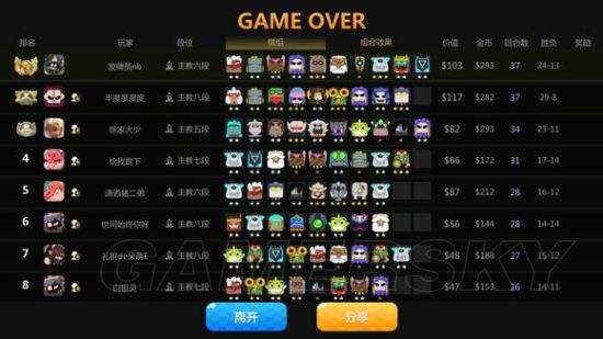 多多自走棋神法流怎么克制？神法流克制陣容推薦