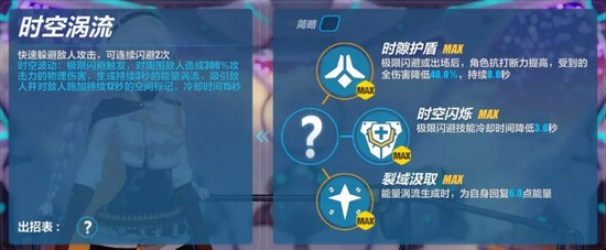 崩壞3天穹游俠