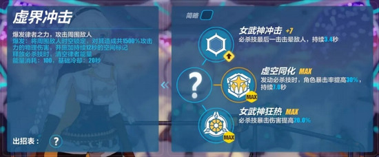 崩壞3天穹游俠