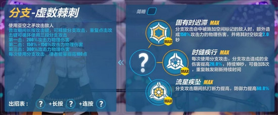 崩壞3天穹游俠