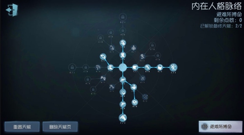 第五人格新版天賦怎么點(diǎn)？全角色120點(diǎn)新天賦加點(diǎn)推薦