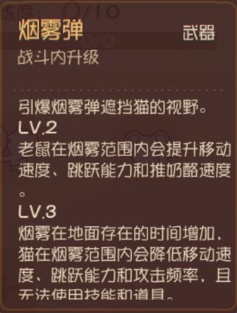 貓和老鼠