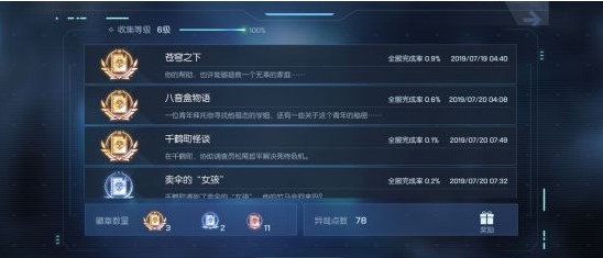 龍族幻想神秘怪盜異聞在哪觸發(fā)？神秘怪盜異聞攻略