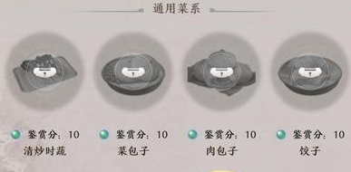 天涯明月刀手游美食薈食譜大全 美食薈配方效果匯總