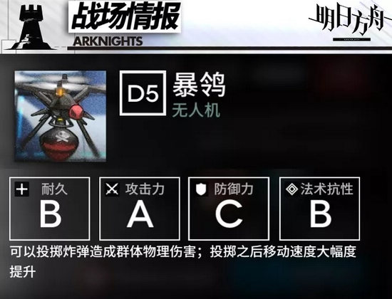 明日方舟剿滅作戰(zhàn)龍門市區(qū)