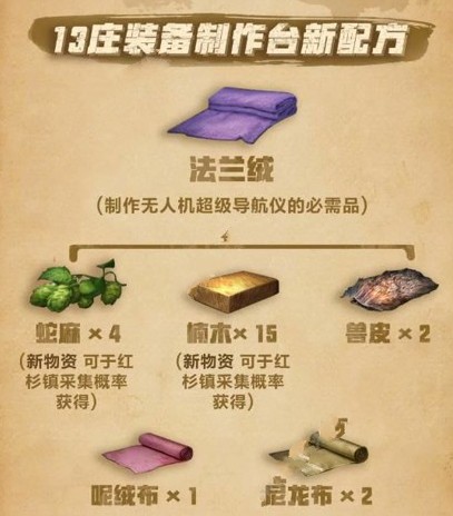 明日之后13級(jí)莊園新配方有哪些 13級(jí)莊園新配方大全[多圖]圖片2