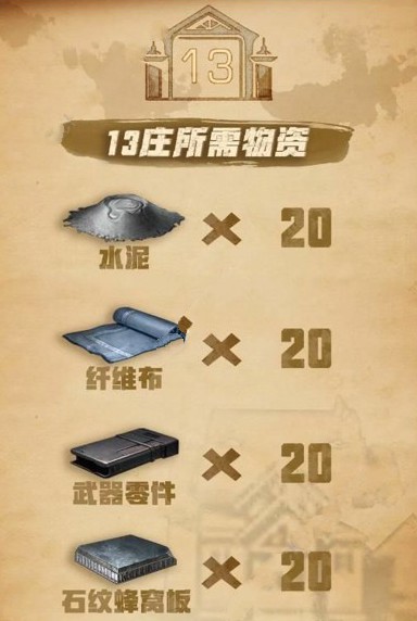 明日之后13級(jí)莊園新配方有哪些 13級(jí)莊園新配方大全[多圖]圖片5