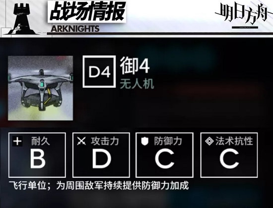 明日方舟超難關(guān)解析
