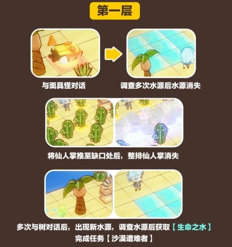 崩壞3奇異漂流沙漠陵墓區(qū)域通關(guān)流程