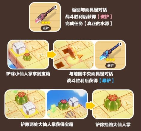 崩壞3奇異漂流沙漠陵墓區(qū)域通關(guān)流程