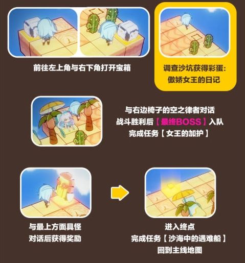 崩壞3奇異漂流沙漠陵墓區(qū)域通關(guān)流程