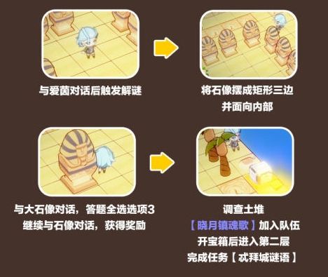 崩壞3奇異漂流沙漠陵墓區(qū)域通關(guān)流程
