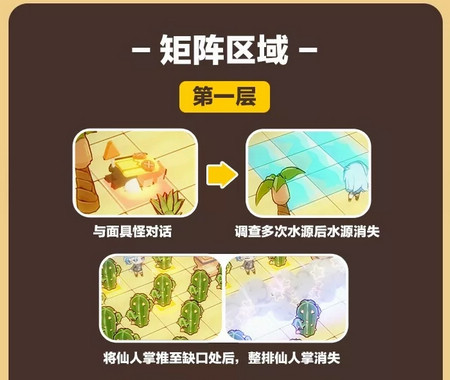崩壞3奇異漂流攻略