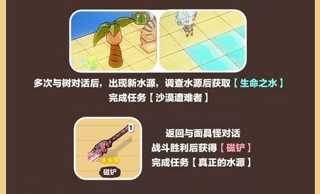 崩壞3奇異漂流攻略
